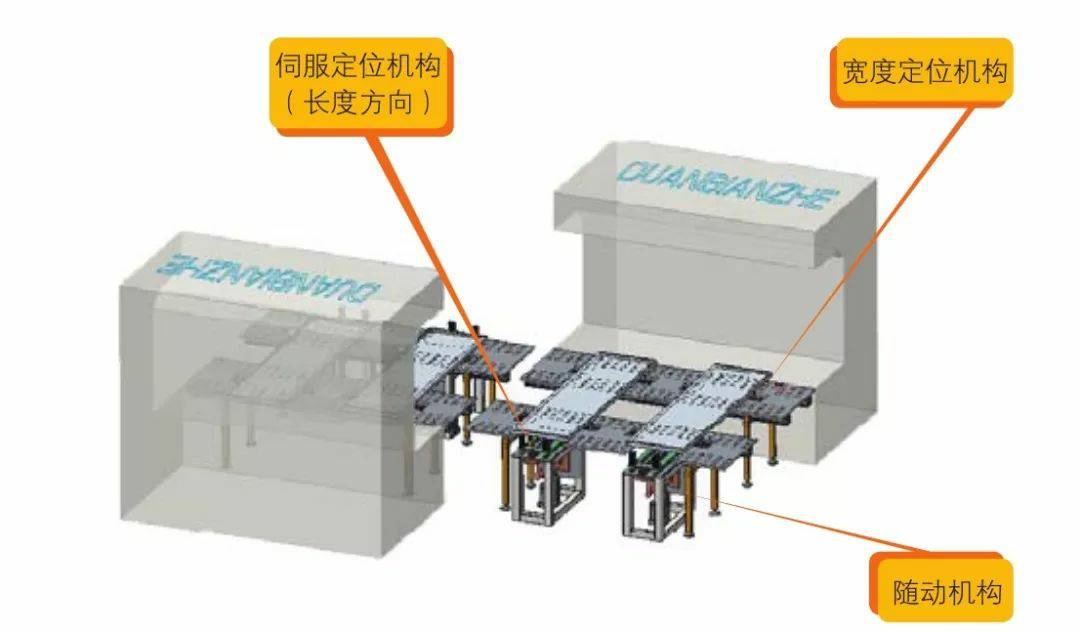 钣金加工产品在自动化及电梯行业中的应用 -北京友安虚拟现实应用有限公司