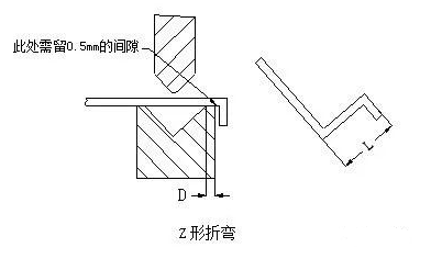 钣金加工中数控折弯加工零件范围及加工精度参数的详细解答-北京友安虚拟现实应用有限公司