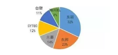 涉及钣金加工行业、全球领先的高客户设备-北京友安虚拟现实应用有限公司 涉及钣金加工行业、全球领先的高客户设备-北京友安虚拟现实应用有限公司