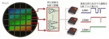 涉及钣金加工行业、全球领先的高客户设备-北京友安虚拟现实应用有限公司 涉及钣金加工行业、全球领先的高客户设备-北京友安虚拟现实应用有限公司
