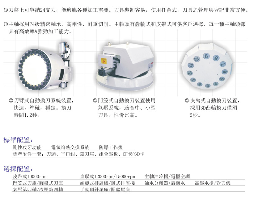 CNC-VMC1165-北京友安虚拟现实应用有限公司